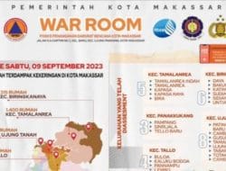 Lima Kecamatan Kota Makassar Kekeringan, 6.116 Rumah Terdampak