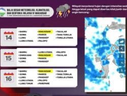 Cuaca Ekstrem, Dinas Pendidikan Makassar Keluarkan Edaran Belajar Daring