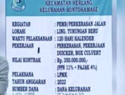 DPP Gempur Mendesak Kejati Sulsel Segara Periksa Mantan Ketua LMPK Kel.Bontokamase Kecamatan Herlang