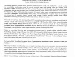 Peringatan Dini Cuaca Buruk Sulsel, BMKG Imbau Waspada 18-22 Desember 2024