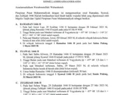 Muhammadiyah Tetapkan 1 Syawal 1446 H pada 31 Maret 2025, Akhiri Penggunaan Wujudul Hilal