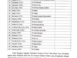 Kepala Kemenag Takalar Akui Tak Tahu Biaya Pelatihan Guru PAI, Aktivis Curiga Ada Modus