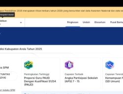 Takalar Peringkat Pertama Capaian SPM Pendidikan di Sulsel, Indeks Capai 81,65