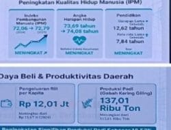 Dari Data ke Bukti: Setahun Daeng Manye–Hengky Yasin Klaim Fondasi Ekonomi Digital Kian Nyata