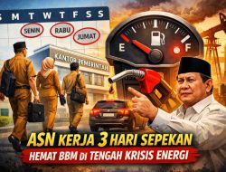 ASN Masuk Kantor Tiga Hari Sepekan, Pemerintah Bidik Penghematan BBM di Tengah Ancaman Krisis Energi