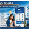 BRImo Jadi Andalan, Satu Aplikasi BRI Layani Semua Kebutuhan Transaksi Nasabah