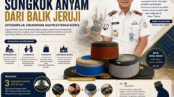 Songkok Anyam dari Balik Jeruji, Lapas Takalar Cetak Warga Binaan Terampil dan Lestarikan Budaya Lokal