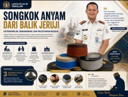 Songkok Anyam dari Balik Jeruji, Lapas Takalar Cetak Warga Binaan Terampil dan Lestarikan Budaya Lokal