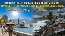 BMKG Rilis Status Waspada Cuaca Ekstrem di Sulsel: Makassar Terik Menyengat, Jeneponto Dihantam Angin Kencang